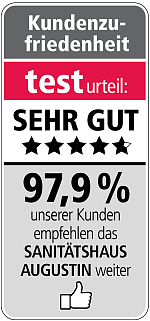 Kundenzufriedenheit