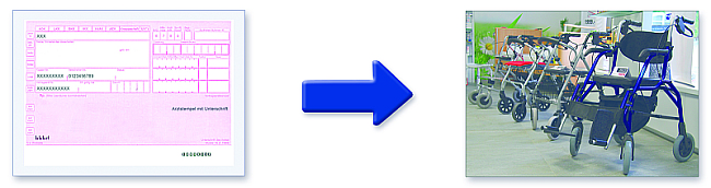 Der Weg vom Rezept zum Hilfsmittel beschreibt den Versorgungsablauf für